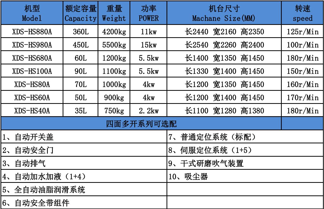 1653659498152235.jpg 設(shè)備介紹.jpg